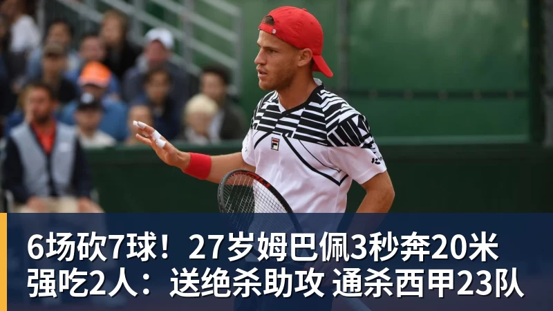6场砍7球!27岁姆巴佩3秒奔20米强吃2人:送绝杀助攻 通杀西甲23队