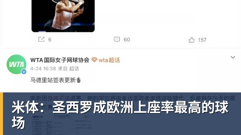 MK体育米体:圣西罗成欧洲上座率最高的球场