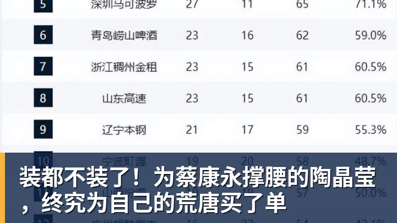 MK体育装都不装了！为蔡康永撑腰的陶晶莹，终究为自己的荒唐买了单